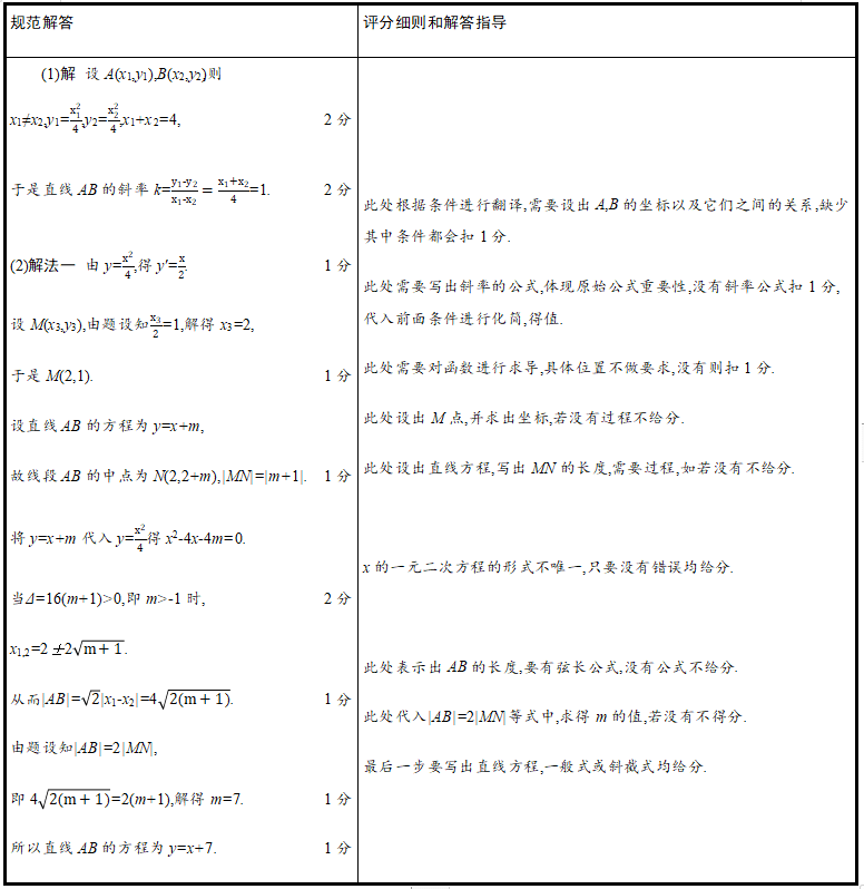 1617961223817675.png image.png